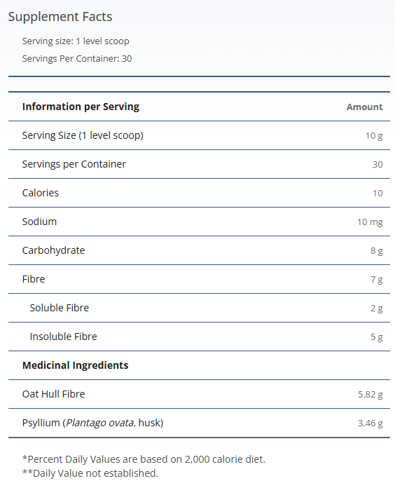 Herbulk - Daily Fiber Boost