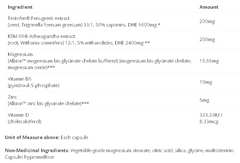 Trousse - Santé hormonale / testostérone (en rabais)