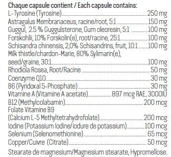 Thyromed