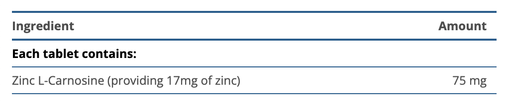 Zinlori 75